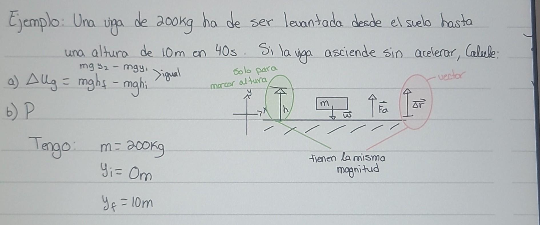 Ejemplo: Una uiga de \( 200 \mathrm{~kg} \) ha de ser levantada desde el suelo hasta una altura de \( 10 \mathrm{~m} \) en \(