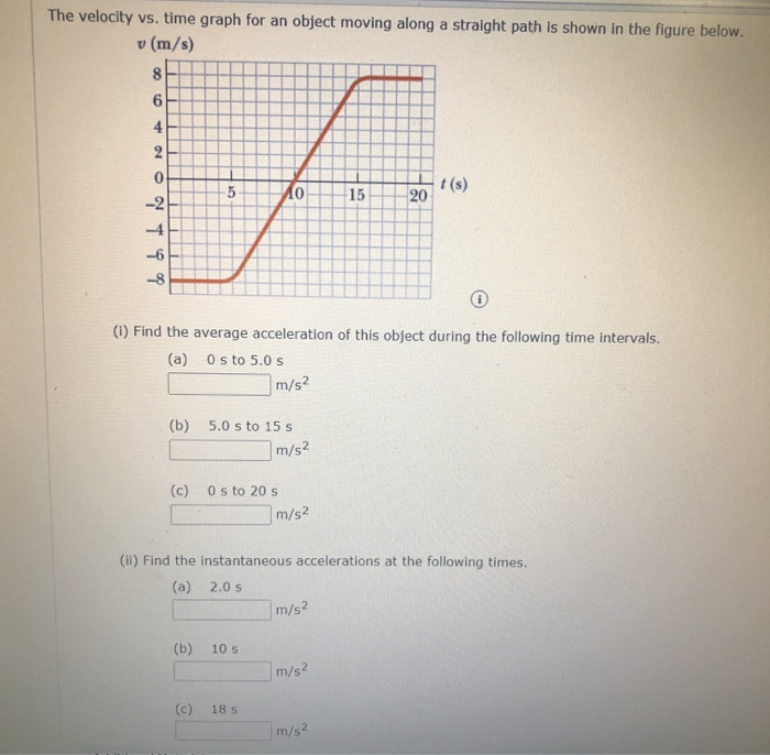 Solved 2. [1/5 Points] DETAILS PREVIOUS ANSWERS SERCP10 | Chegg.com