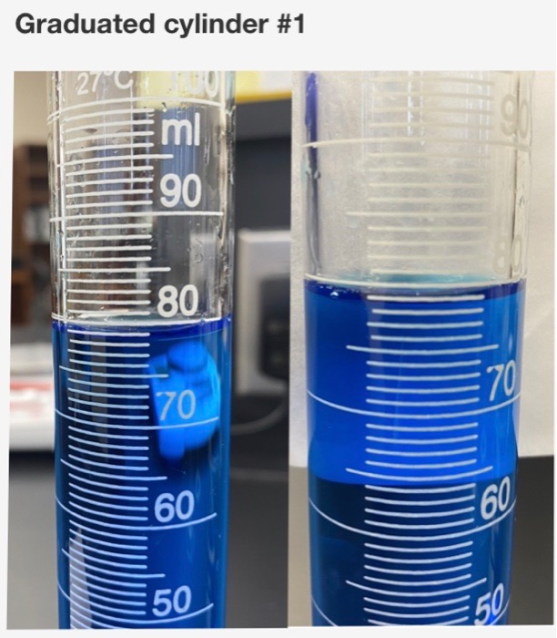 Solved need help reading these graduated cylinders. the | Chegg.com