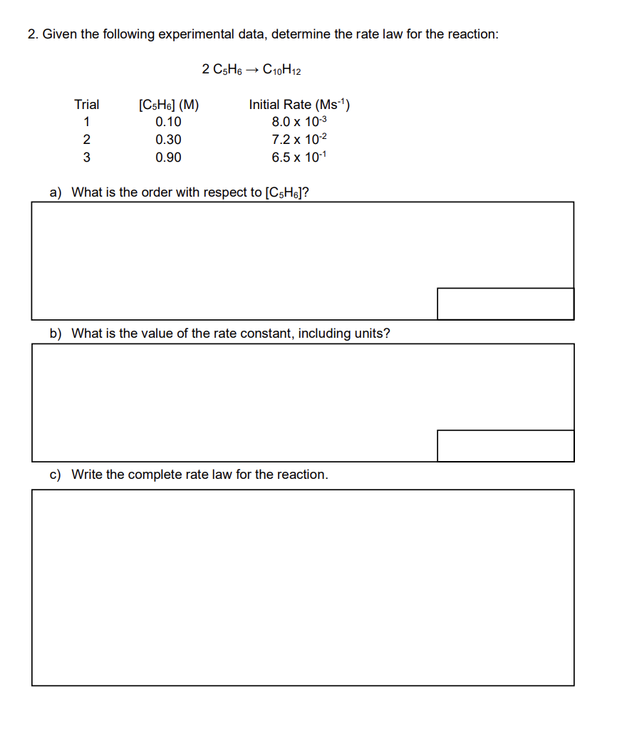 Solved Given the following experimental data, determine the | Chegg.com