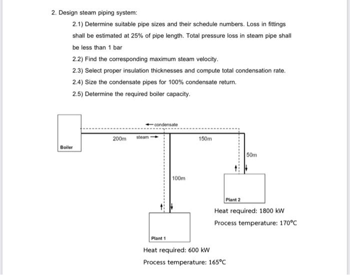 Solved 2. Design steam piping system: 2.1) Determine | Chegg.com
