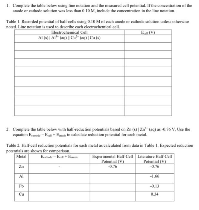 Solved 1. Complete the table below using line notation and | Chegg.com