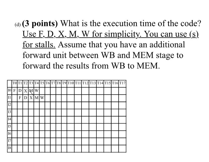 Solved 12: Q1 Consider the following assembly language code: | Chegg.com