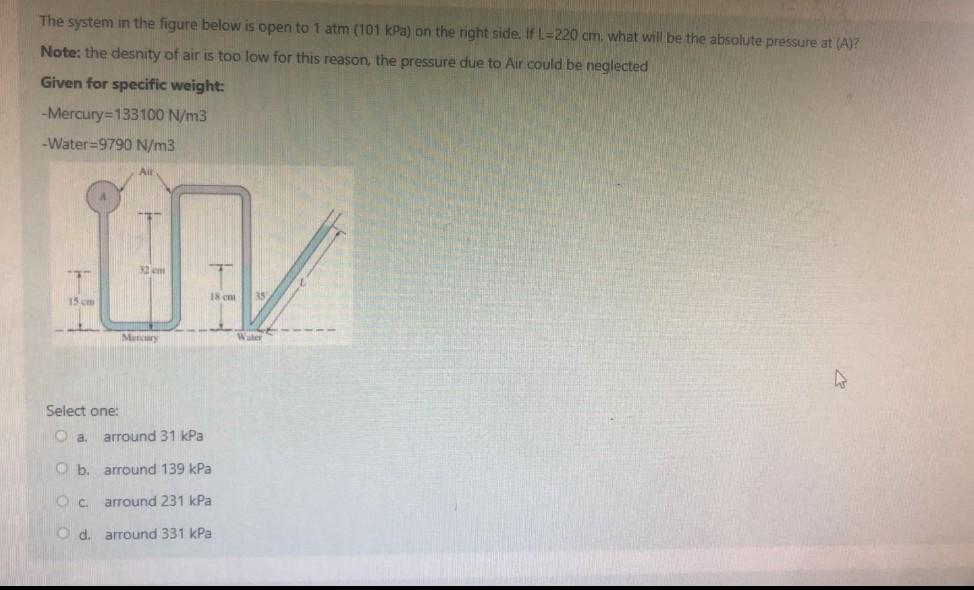 Solved The system in the figure below is open to 1 atm (101 | Chegg.com