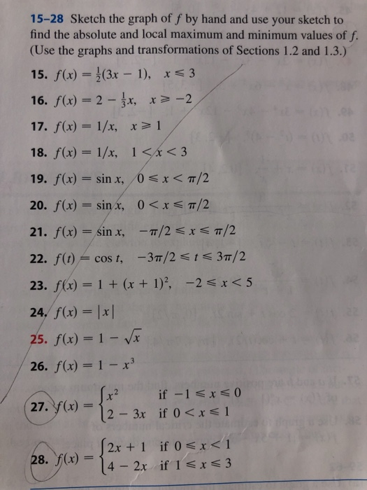 Solved 15-28 Sketch the graph of f by hand and use your | Chegg.com