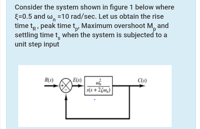 Solved Consider the system shown in figure 1 below where | Chegg.com