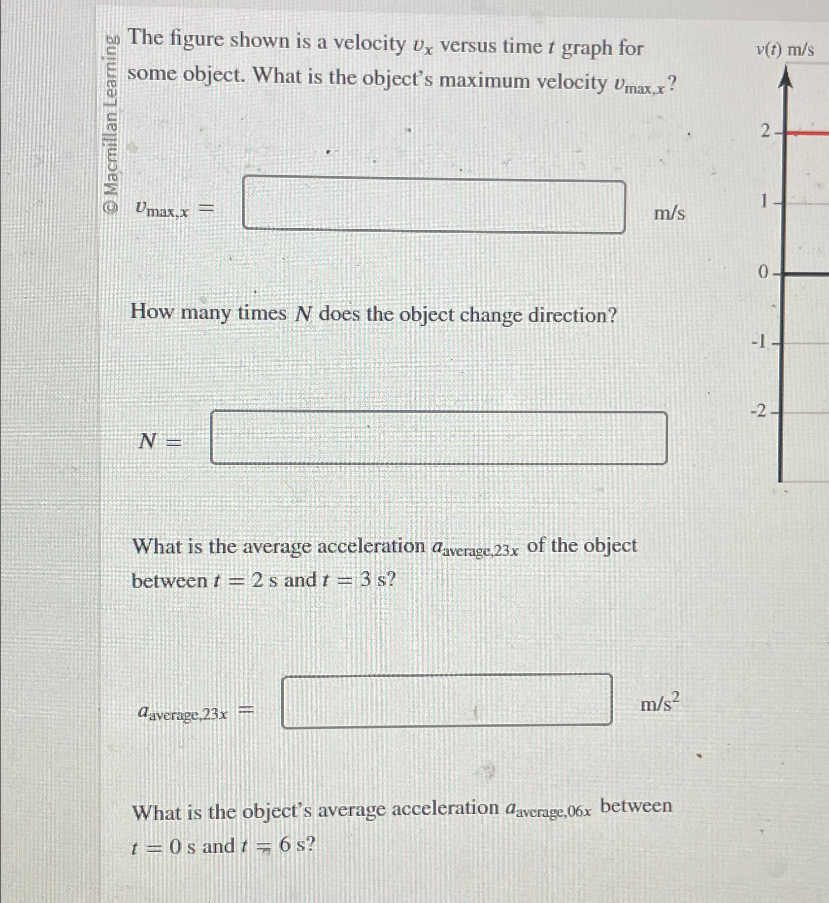 solved-the-figure-shown-is-a-velocity-v-x-versus-time-t-chegg