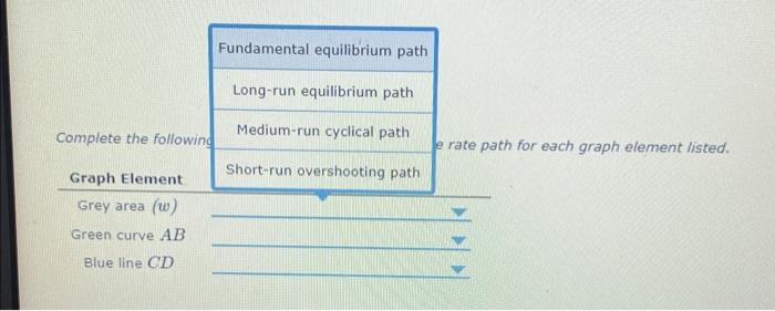 Solved 1. Imime frames of exchange-rate determination The | Chegg.com