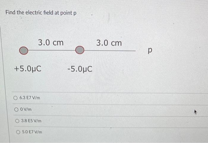Solved Find the electric field at point p 3.0 cm 3.0 cm р | Chegg.com