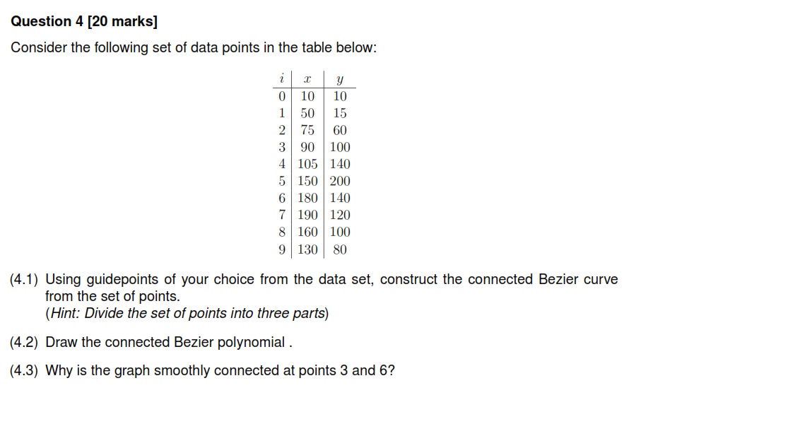 Solved Question 4 [20 ﻿marks]Consider the following set of | Chegg.com