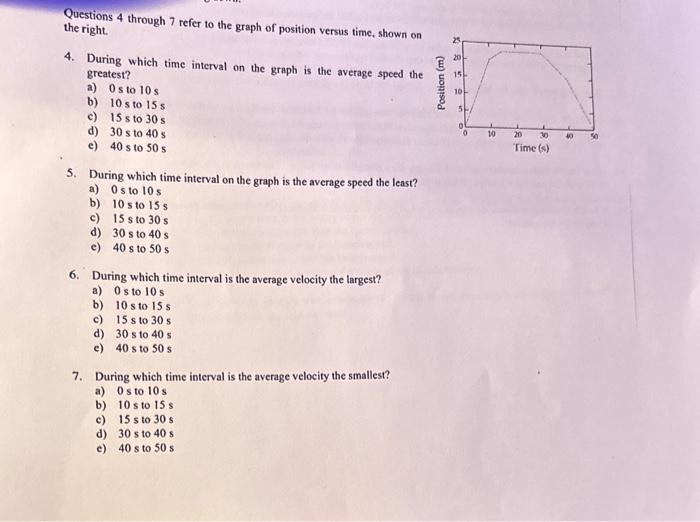 Solved Questions 4 Through 7 Refer To The Graph Of Position 8444