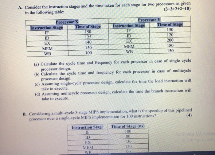 Solved Question 2 - 8 Points Consider the following | Chegg.com