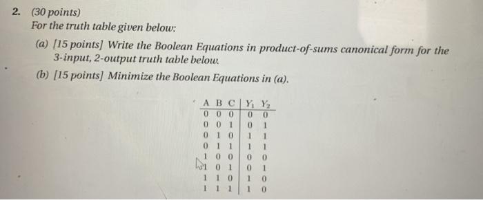 Solved 2. (30 points) For the truth table given below: (a) | Chegg.com
