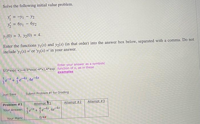Solved Solve the following initial value problem. | Chegg.com