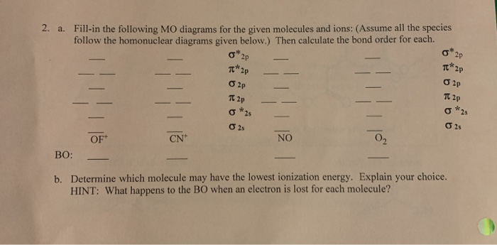 Solved 2. a. Fill in the following MO diagrams for the given | Chegg.com