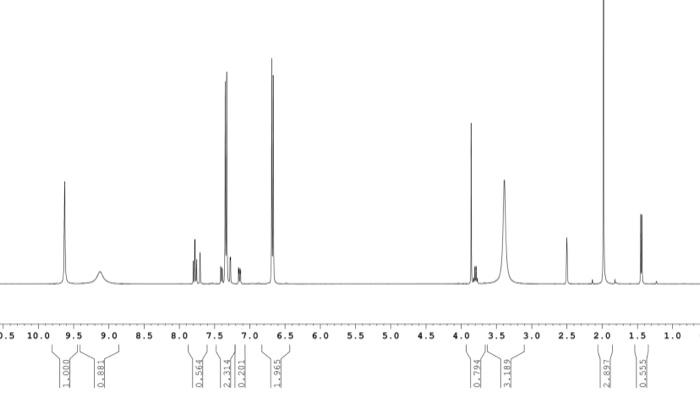 asetaminofen nmr