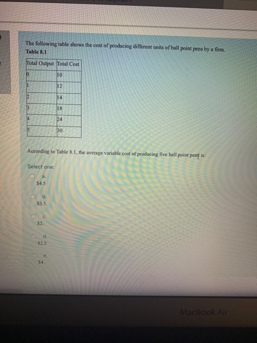 Solved The following table shows the cost of producing | Chegg.com
