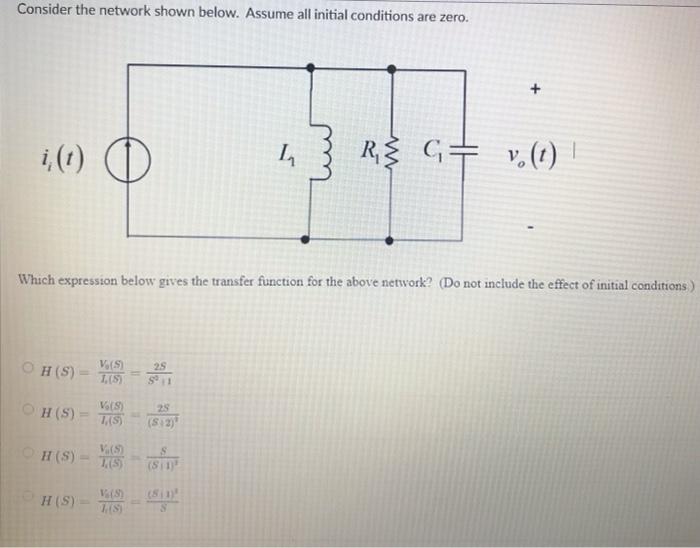 Solved Consider the network shown below. Assume all initial | Chegg.com