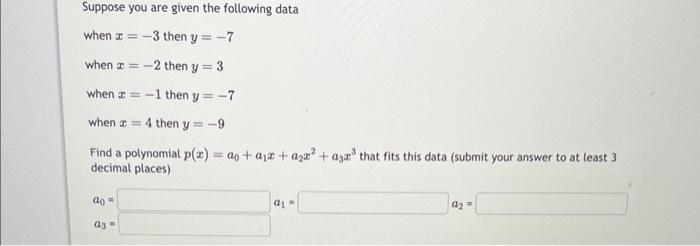 Solved Suppose you are given the following data when x=−3 | Chegg.com