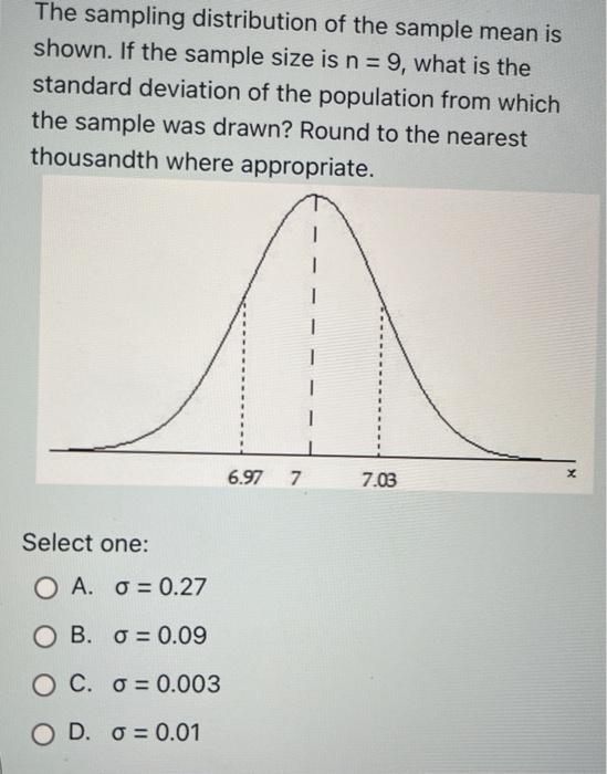 Solved The sampling distribution of the sample mean is | Chegg.com