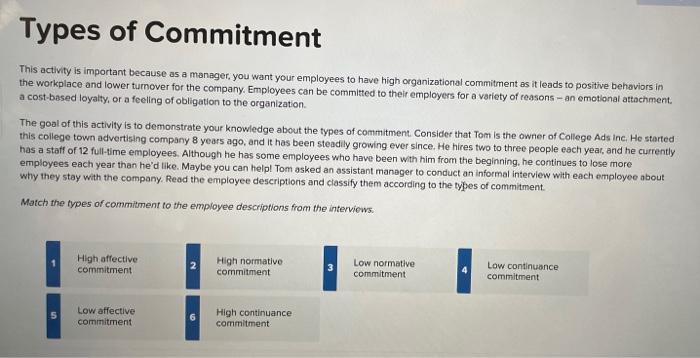 Solved Types of Commitment This activity is important | Chegg.com