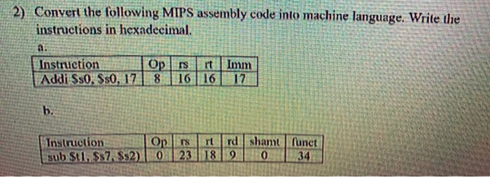 Solved 2) Convert the following MIPS assembly code into | Chegg.com
