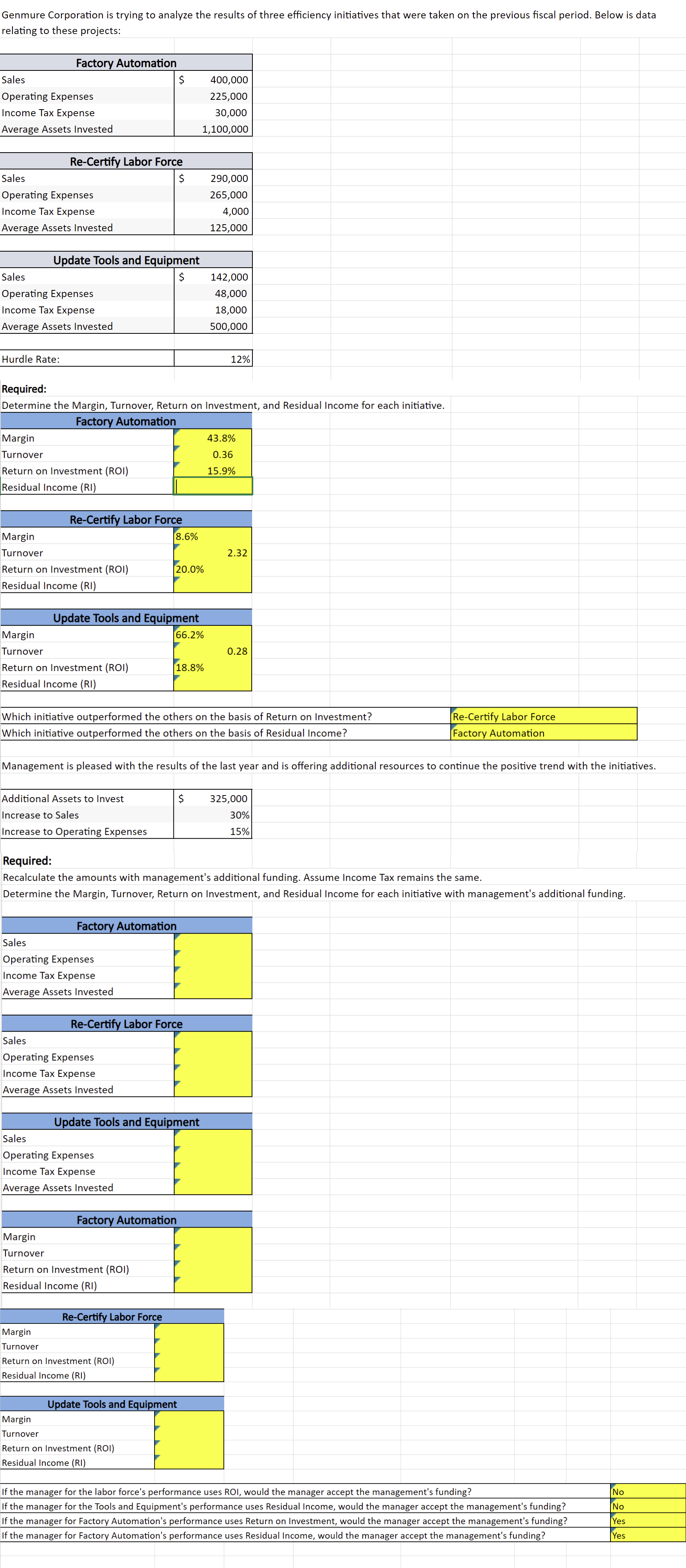 Solved Solve by using ONLY EXCEL | Chegg.com