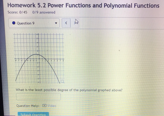 Solved Homework 5.2 Power Functions and Polynomial Functions | Chegg.com