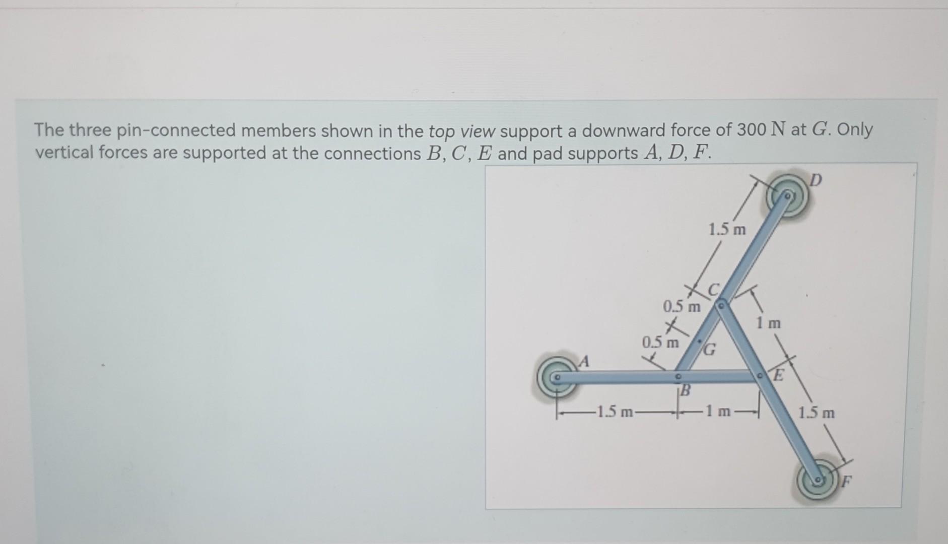 Solved The Three Pin-connected Members Shown In The Top View | Chegg.com