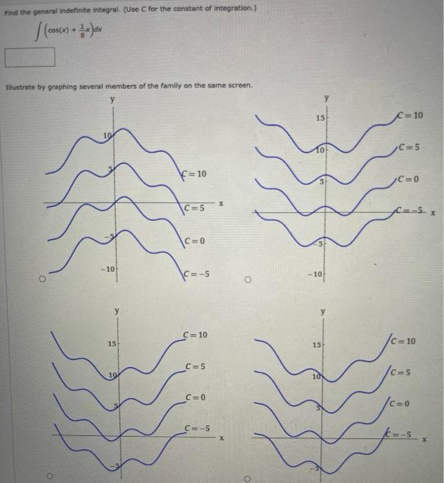 Solved Find the general indefinite integral. (Use C for the | Chegg.com