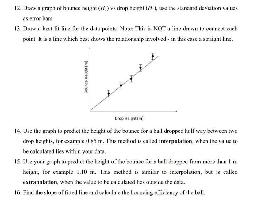 Exp-2: Bouncing Ball experiment OBJECTIVE: 1. Observe | Chegg.com