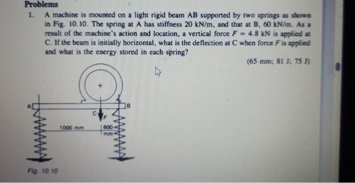 Problems
1. A machine is mounted on a light rigid beam \( A B \) supported by two springs as shown in Fig. 10.10. The spring