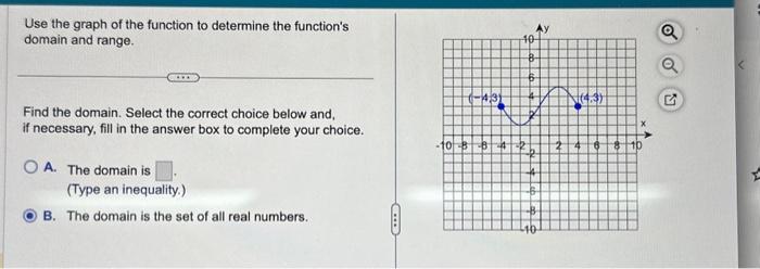how to find domain of a function without a graph