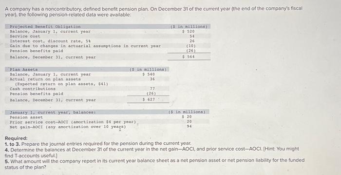 Solved A company has a noncontributory, defined benefit | Chegg.com