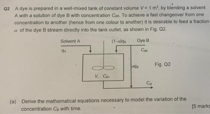 Solved Derive the mathematical equations necessary to model | Chegg.com