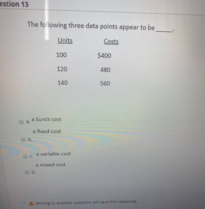 Solved estion 13 The following three data points appear to | Chegg.com