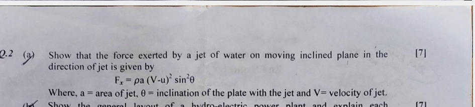 Solved Q. 2 (a) ﻿Show that the force exerted by a jet of | Chegg.com