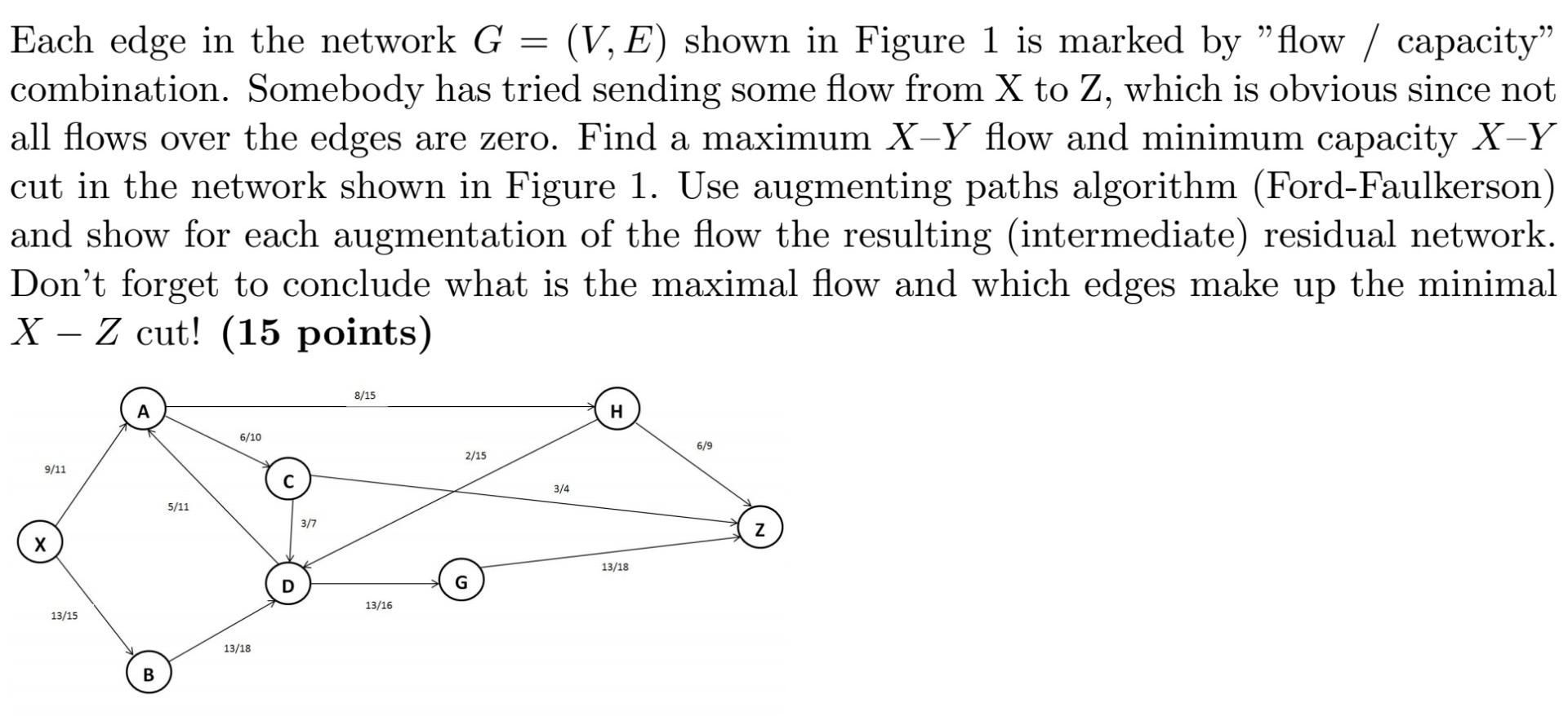 Solved = Each edge in the network G (V, E) shown in Figure 1 | Chegg.com