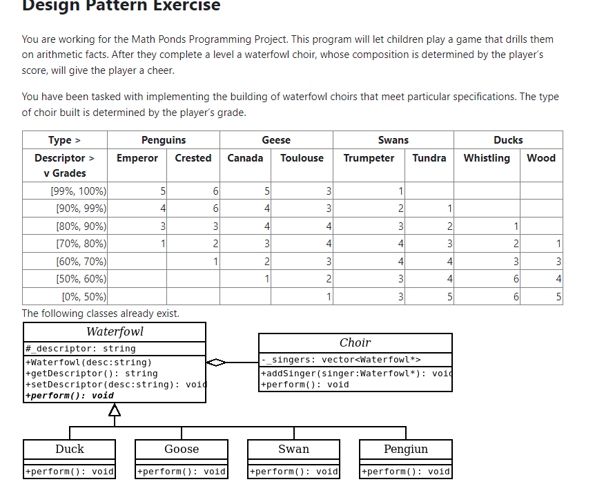 Design Pattern ExerciseYou are working for the Math | Chegg.com
