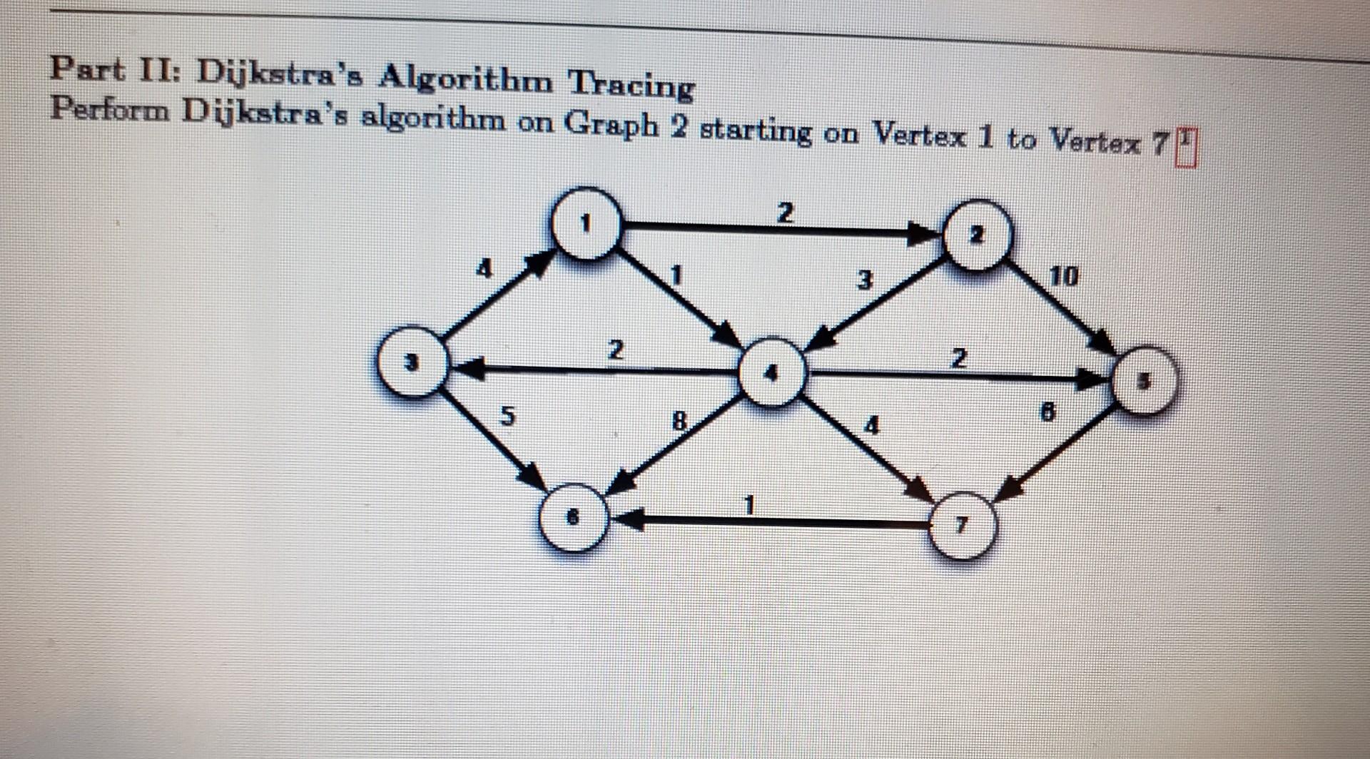 Solved Part II: Dijkstra's Algorithm Tracing Perform | Chegg.com
