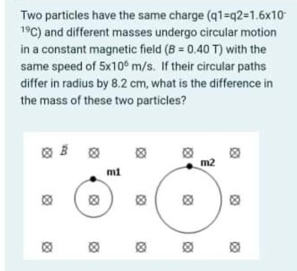 Solved Two particles have the same charge (91=42=1.6x10 19C) | Chegg.com