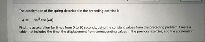 Example Acceleration Spring Session Solved The acceleration of the spring described in the | Chegg.com