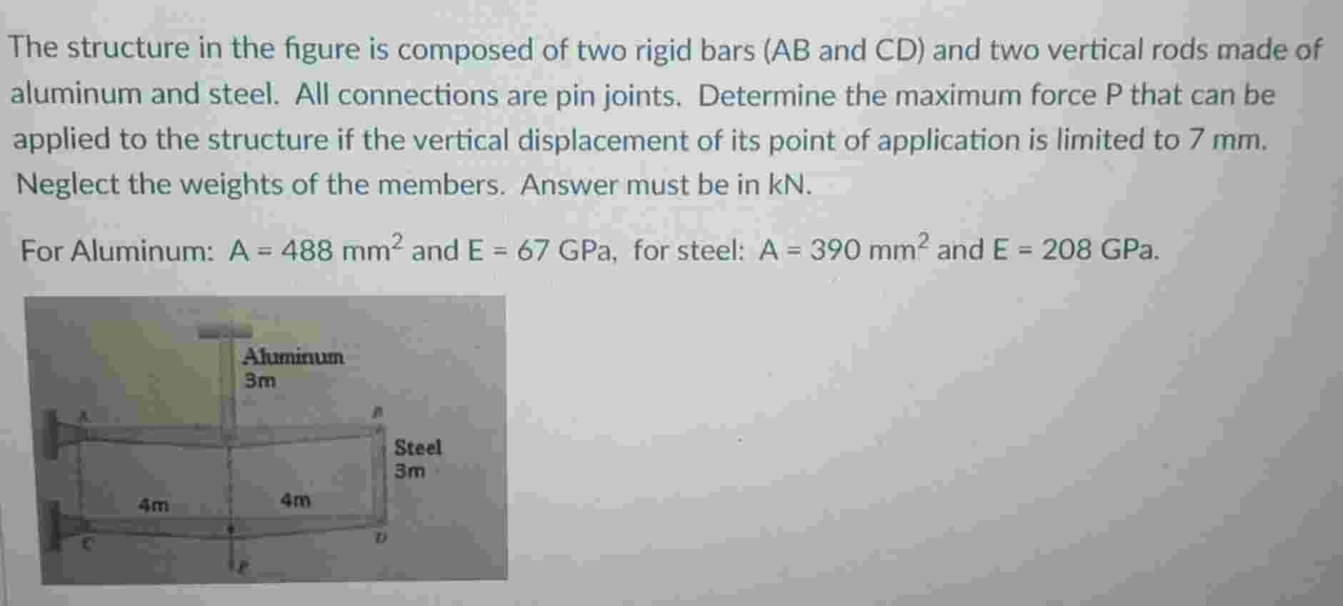 Solved The structure in ﻿the figure is ﻿composed of ﻿two | Chegg.com