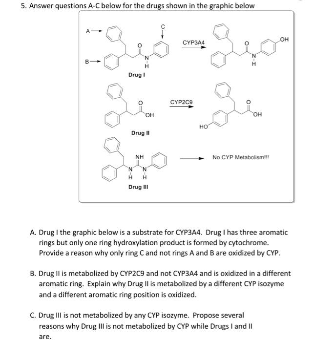 CYP3A4 Drug 1 CYP2C9 Drug II Drug III A. Drug I | Chegg.com