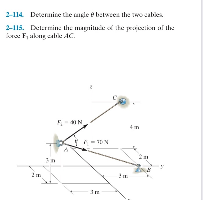 Solved 2-114. Determine the angle e between the two cables. | Chegg.com