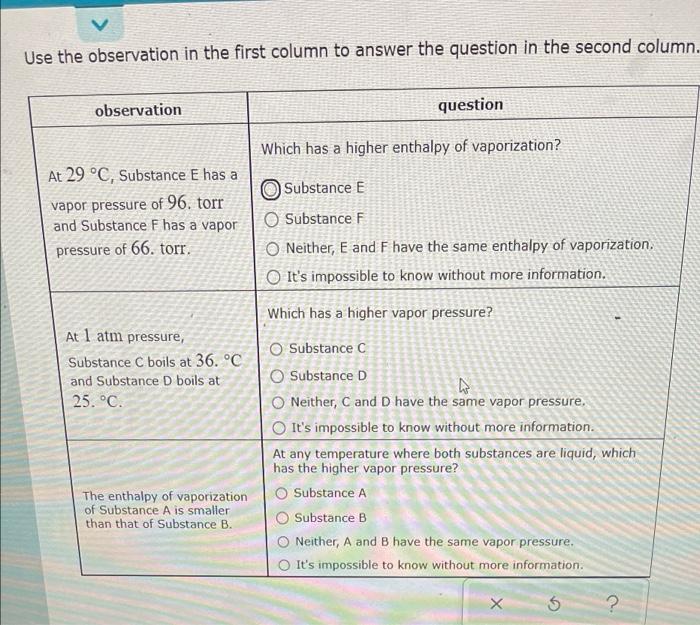 Solved Use The Observation In The First Column To Answer The | Chegg.com