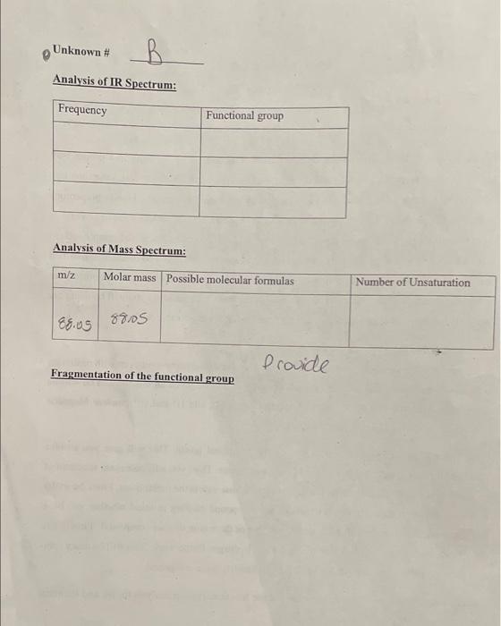 Solved Lab 2-Spectroscopic Analysis of Organic Unknowns | Chegg.com