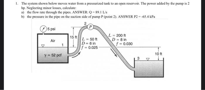 Solved 1. The System Shown Below Moves Water From A | Chegg.com