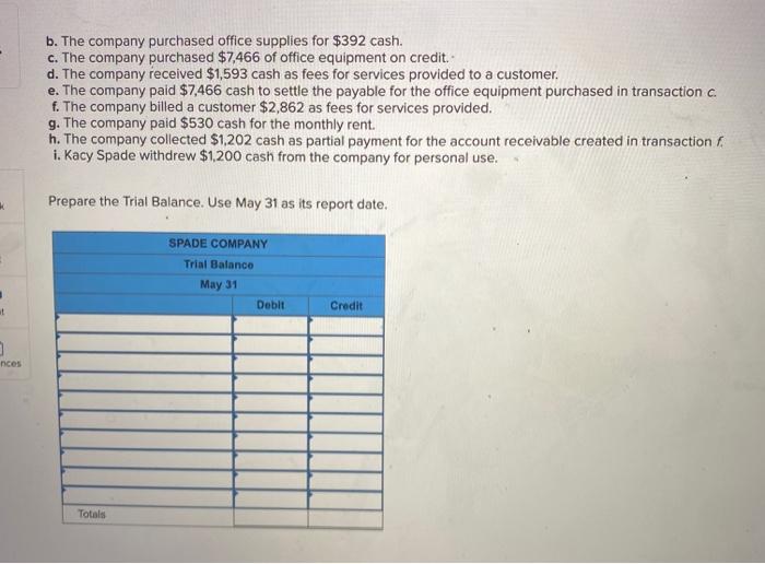 Solved b. The company purchased office supplies for 392