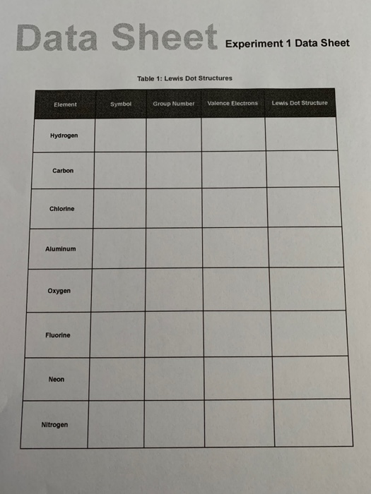 experiment 1 data sheet